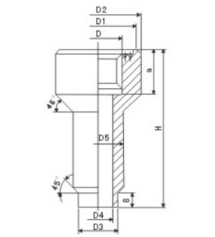 雙金屬溫度計安裝底座 雙金屬溫度計安裝底座