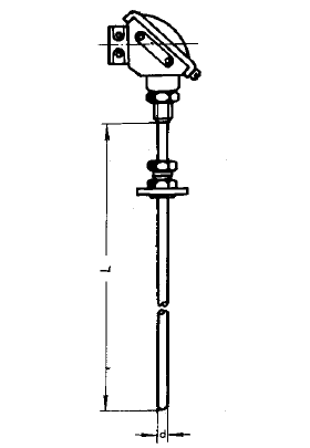 WREK-582可動卡套法蘭鎧裝熱電偶安裝圖片
