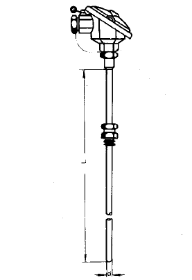 WZPK-228S固定卡套螺紋防濺式鎧裝鉑熱電阻安裝圖片